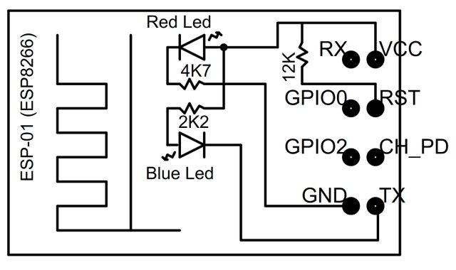 ESP-01 and ESP-01S How program use the Pins and Leds