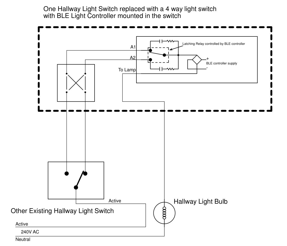 Remote Controlled Light Switch Retrofit With Manual Override And No Extra Writing