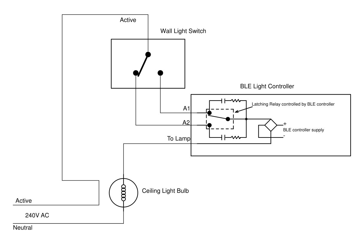 Remote Controlled Light Switch -- Retrofit with Manual Override