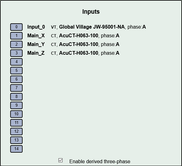 **Derived Three-phase Inputs**