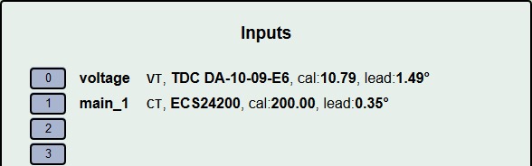 Inputs List w/ECS24200