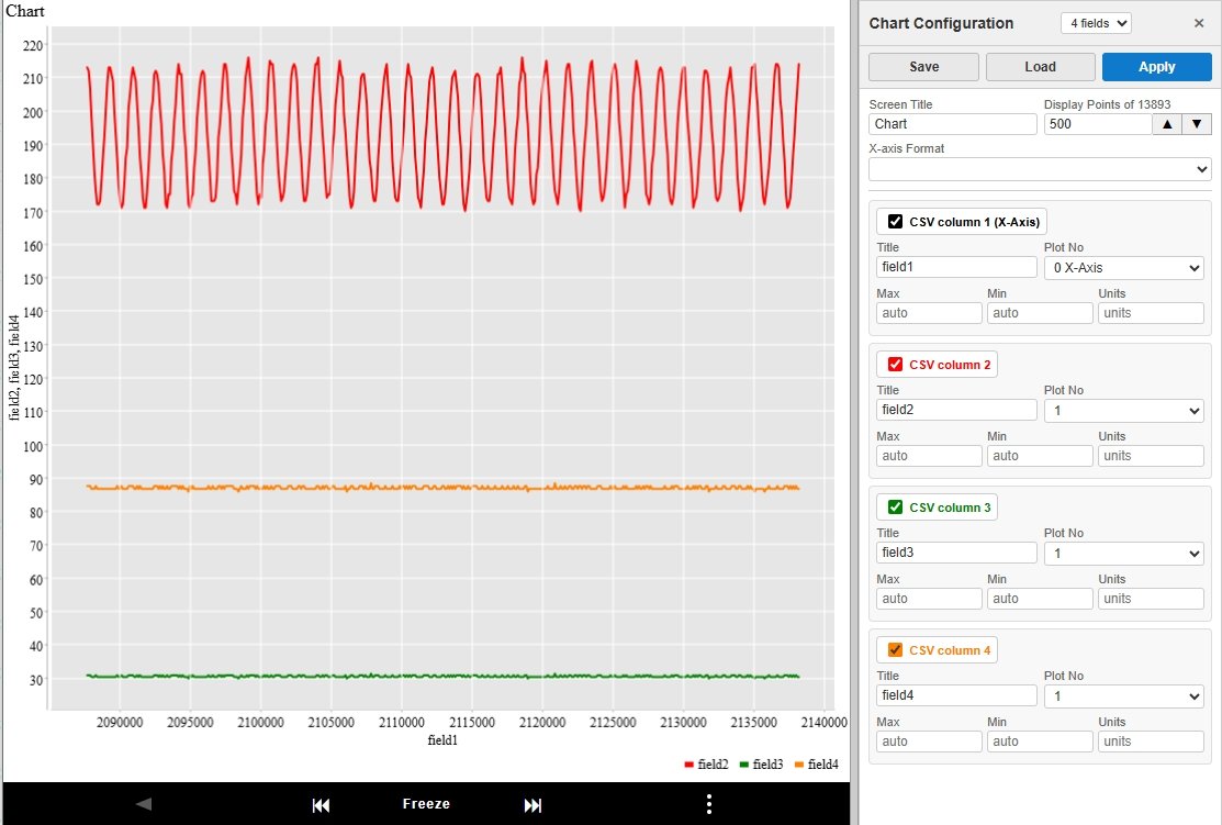 Flexible Plotting with pfodWeb via Serial BLE, HTTP