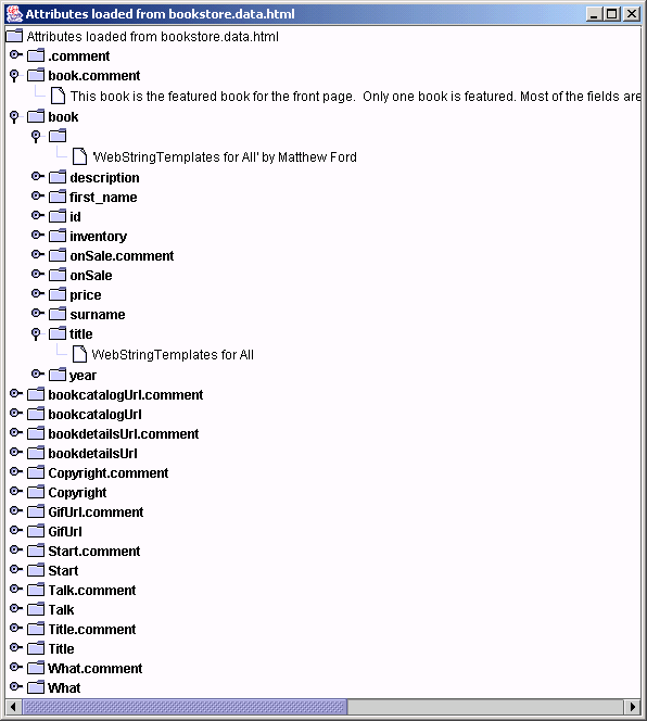 Bookstore Data Tree